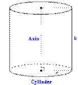 http://www.mathsteacher.com.au/year9/ch14_measurement/14_curved/Image2574.gif
