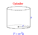 http://www.mathsteacher.com.au/year9/ch14_measurement/16_cube/Image2597.gif