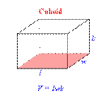 http://www.mathsteacher.com.au/year9/ch14_measurement/16_cube/Image2596.gif